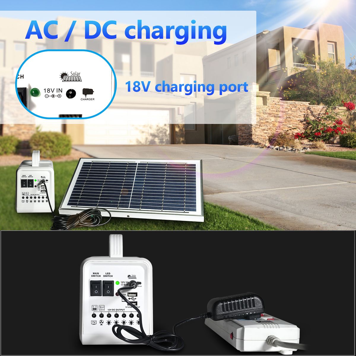 10w/60w Solar Panel Is Used With Our S-65 Solar Home System