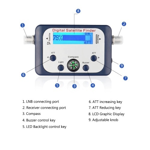 Digital Satellite Finder