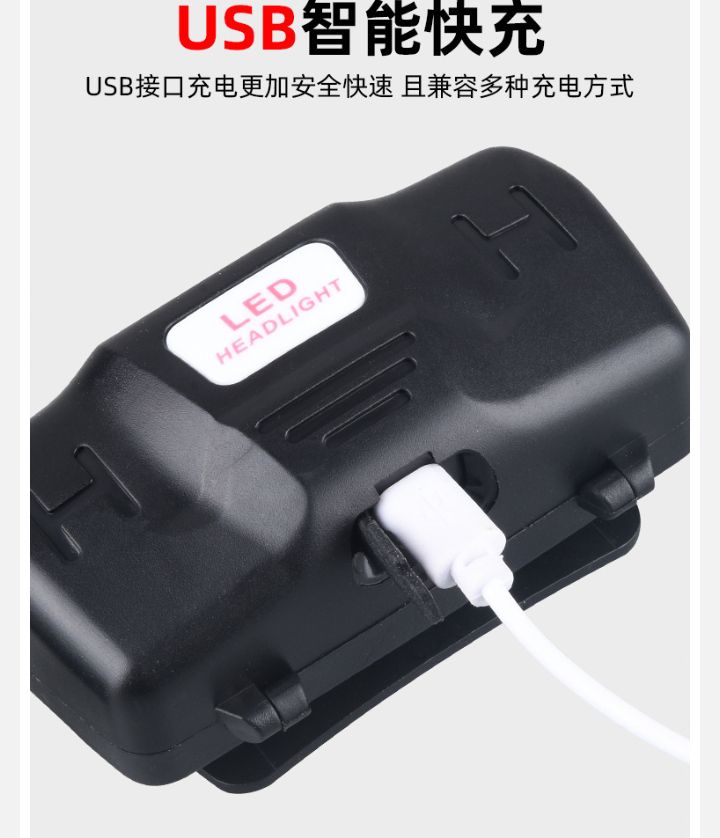 Cross Border White Laser Ultra-bright Head Lamp