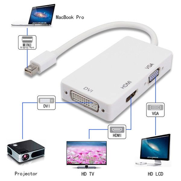 Mini 3-in-1 Display Port DP To DVI VGA HDMI  Adapter Converter