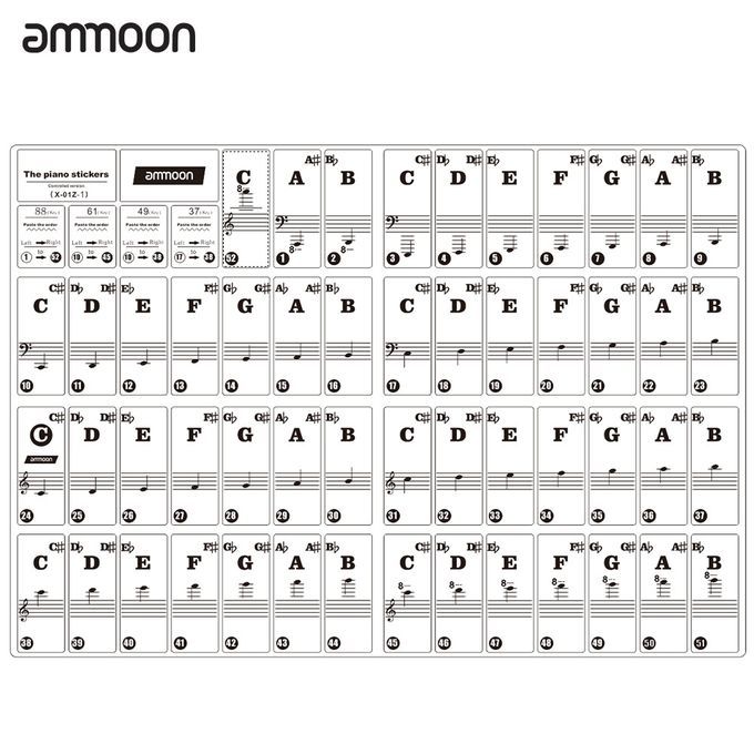Ammoon Piano Keyboard Stickers For 37/ 49/ 61/ 88 Key