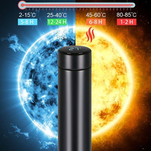 Thermostatic Kettle Flask Stainless Steel Vacuum CupWatercup