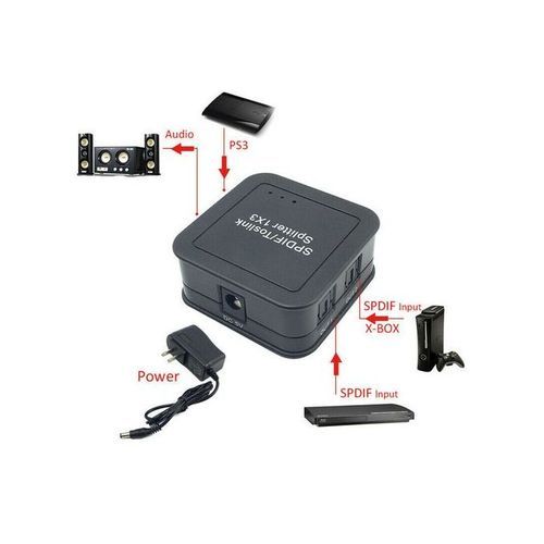 Toslink Digital Optical Fibre Audio Splitter Box Hub 1to3 TV Sound Bar Amp