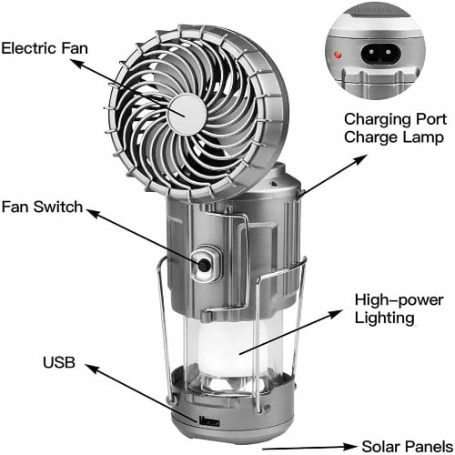 Solar Fan Lamp