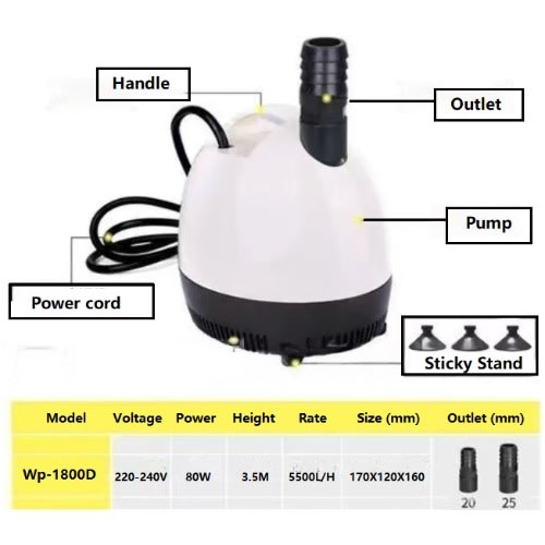 Wp-1800d Aquarium And Fountain Pump - Lift 3.5m Flow 5500l/h 80w