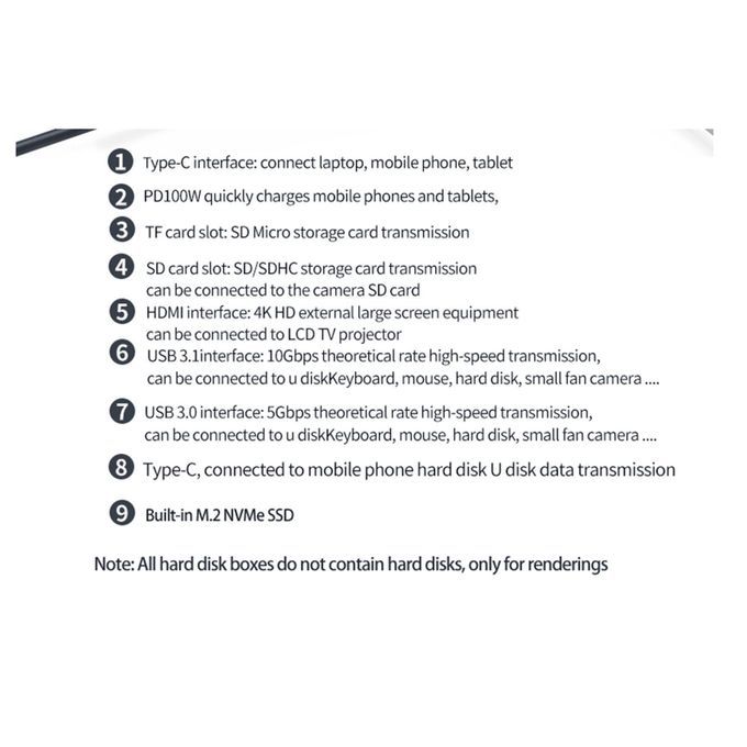 USB C Docking Station Video Dual 4K HDMI For Windows 7 In 1 NVME