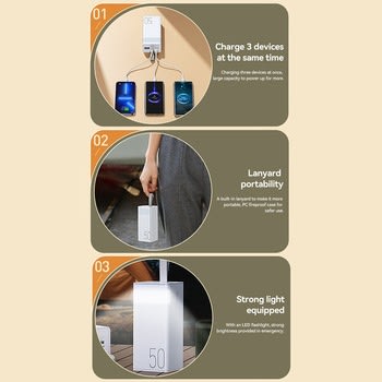 50000mah Rpp-321 - 2xusb + Type C - Pd 20w Qc 22,5w