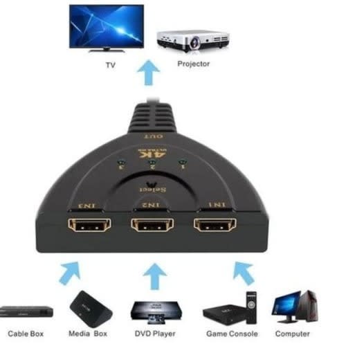Hdmi Switcher 4k Ultra Hd Hdtv