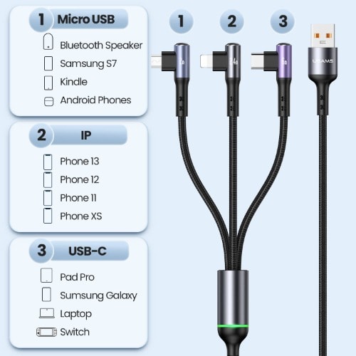 3 In 1 Right Angle Fast Charging Data Cable - 66w