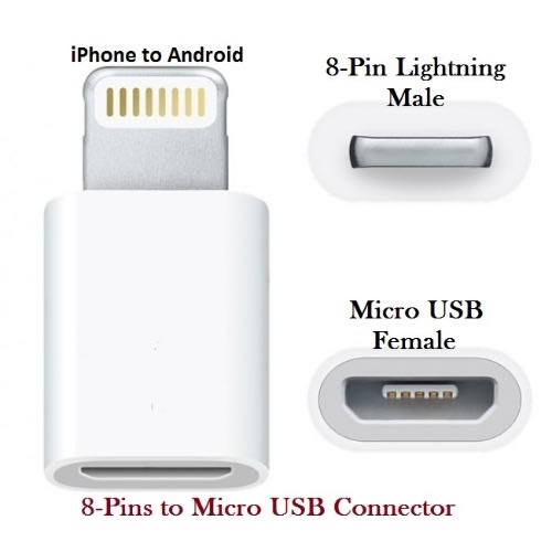 iPhone To Android Micro USB Adapter For Charging & Data Sync