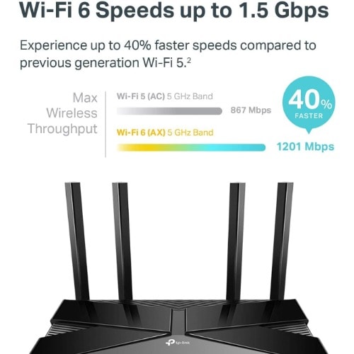Smart Wifi 6 Router Archer Ax10 - 802.11ax Router, 4 Gigabit Lan Ports