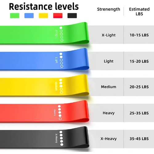 5 In 1 Resistance Band