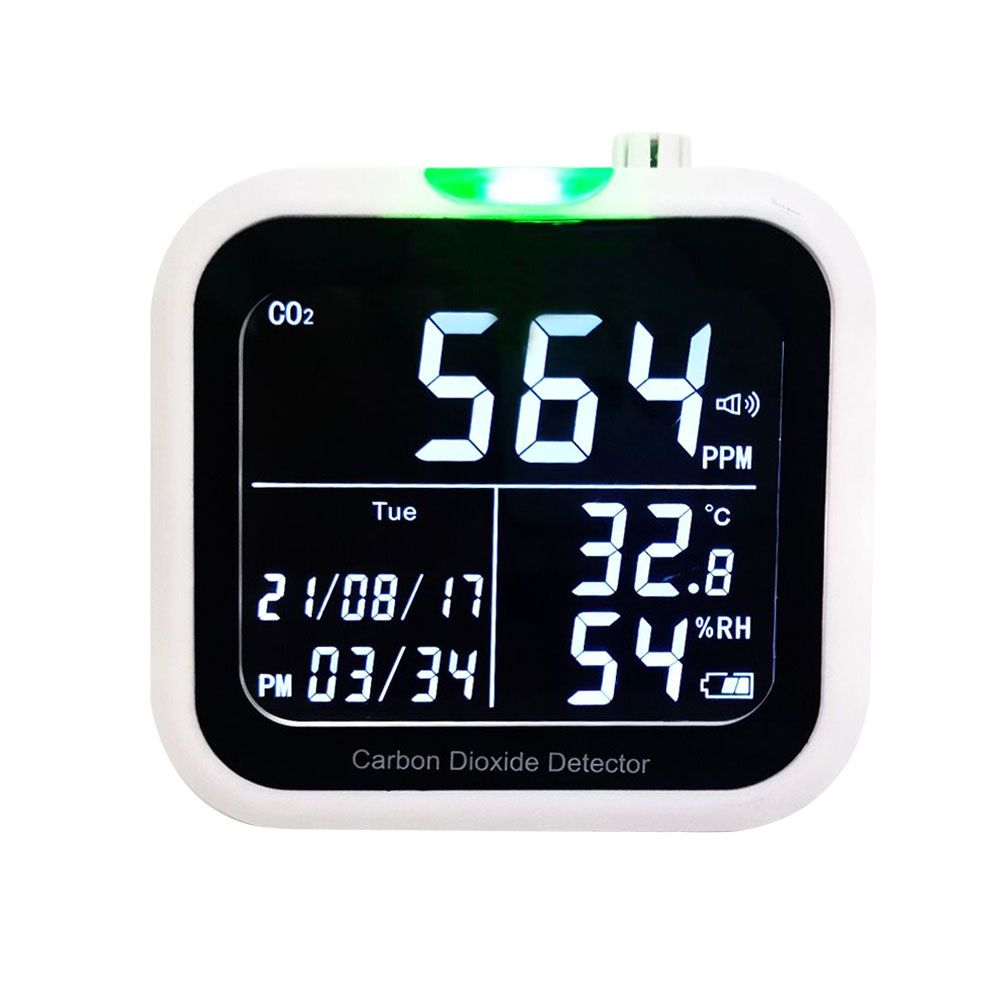 Multifunctional CO2 Temperature Humidity Monitoring Device