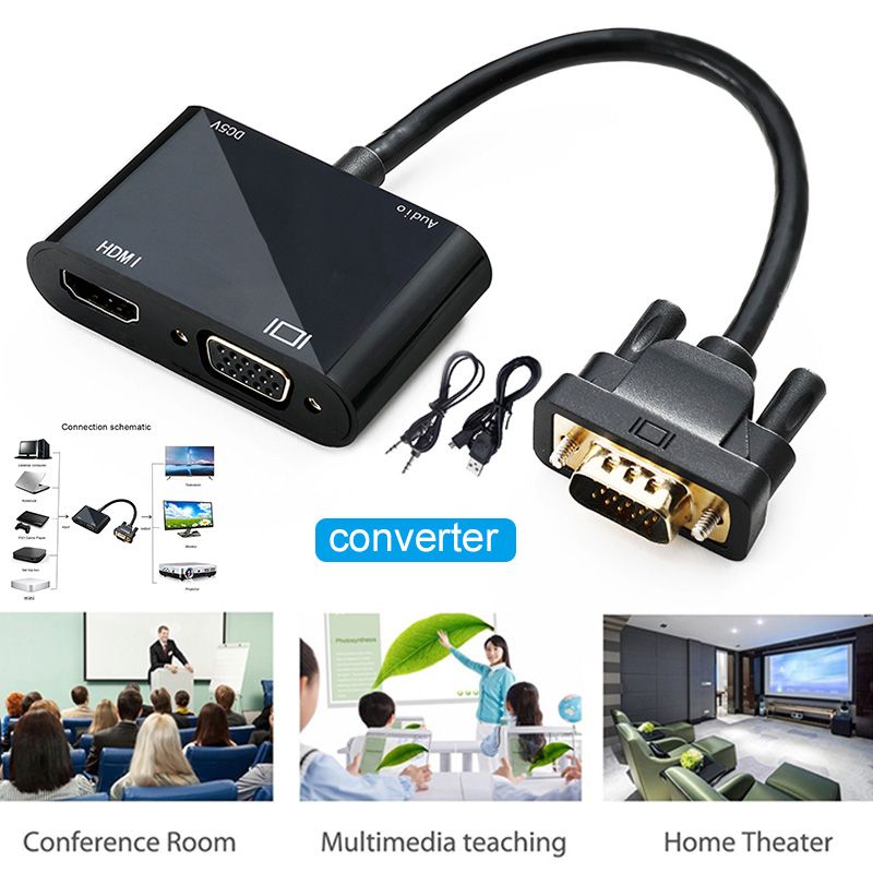 Converter VGA HDMI Port
