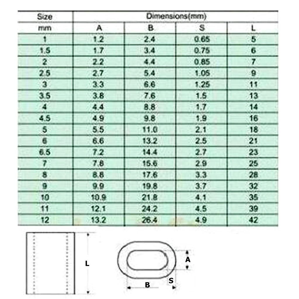 20 Pieces Sleeves Ferrule Terminations Connections
