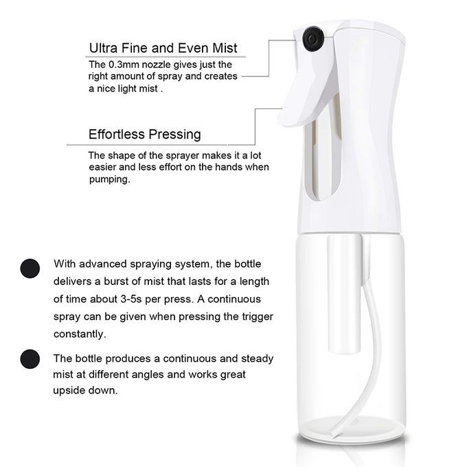 Mist Sprayer Spray Bottle For Multi-purpose Use
