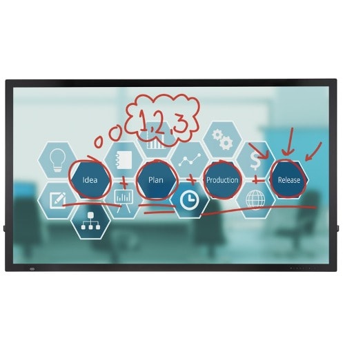 75" Digital Signage Interactive Board
