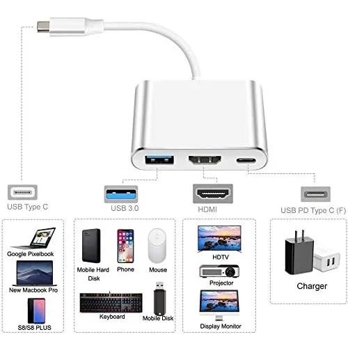 Type C To Hdmi - Usb Hub & Video Adapter - 3 In 1